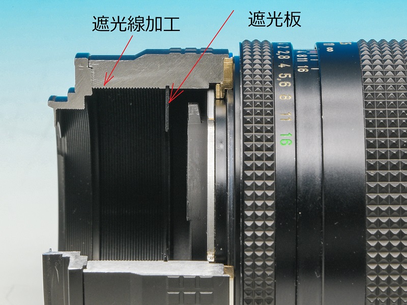 Sony α Eマウント用アダプタ